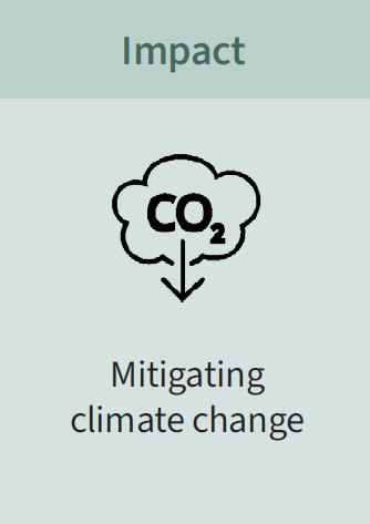 Climate Change